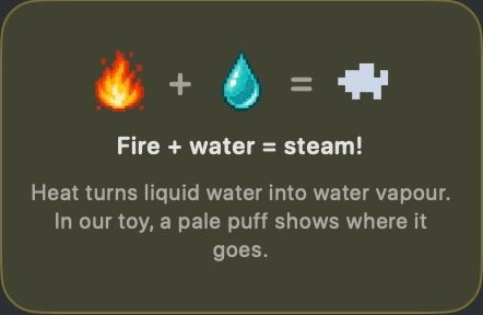 Discovery card: Fire + water = steam! Heat turns liquid water into water vapour. In our toy, a pale puff shows where it goes.